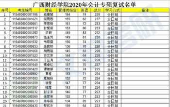 百词斩选了四级怎么换成六级 四六级在线