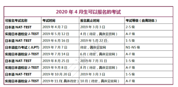 初级日语单词表 初级日语单词表罗马音