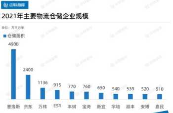 全国教育机构排名榜 全国教育机构排名