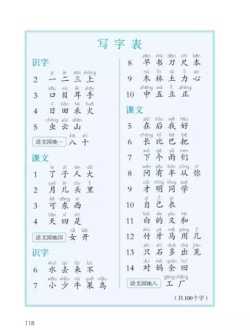 圆头的海鱼叫什么名字 科学家们是怎么知道宇宙中存在数十亿个星系的