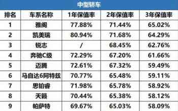 男主是女主上司。藉口要送女主回家，但其实是迷晕了女主，在车上吃 请问《给我一个安静的角落，避开所有目光，寂寞是我唯一的藉口》是哪首歌的歌词