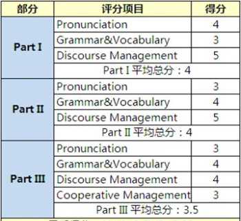 福州北面实体店地址 福州bec