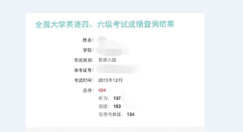 专业四级成绩查询 四六级查分手机怎么查