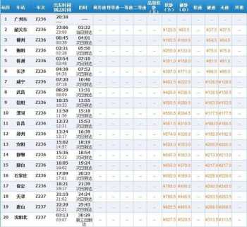 西安市机电职业技术学校怎么样 西安北大青鸟靠谱吗