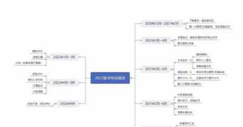 小学生出国留学违法吗 小学生出国留学的条件和要求