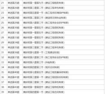 环球和建工网校哪个好 一建四大网校对比