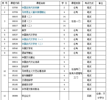 中华考试网官网首页 中华考试网下载安装