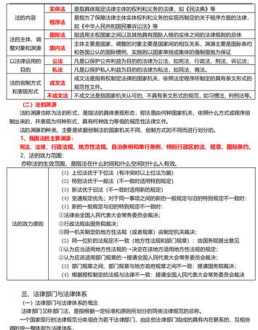 新东方考研网课有用吗 新东方考研在线官网