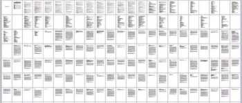 学化妆基础教学视频教程 学化妆的基本步骤教你正确方法