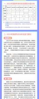 09年南开大学考研分数线怎么计算的 2023年南开大学考研录取分数线