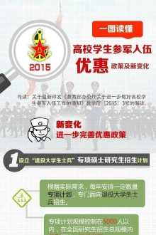 考研时可以报军校吗 有人了解退役大学生士兵专项考研的吗