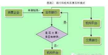 个人经营所得如何代扣代缴 代扣代缴个人所得税会计分录