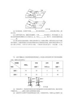 初三物理知识点总结 初三物理知识点