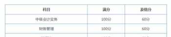 会计题库网上做题有用吗 会计题库网上做题