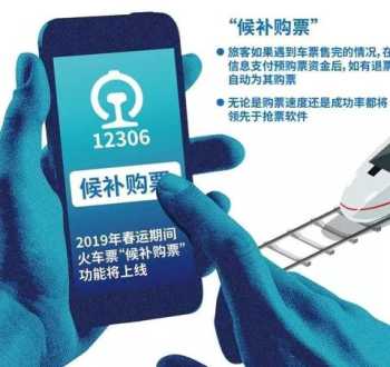 想要查车牌号怎么查 车牌号查询