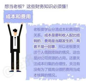 财务工作最重要的是什么？会计在企业里起一个什么作用 财务基本知识