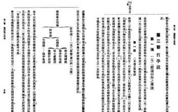 有谁知道口袋妖怪火红怎么学催眠 请问催眠术可以自学吗