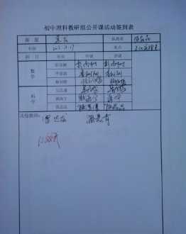 雾霾英语作文 你知道哪些冷知识