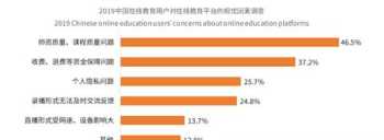 三青鸟用什么技能书 北大青鸟教材