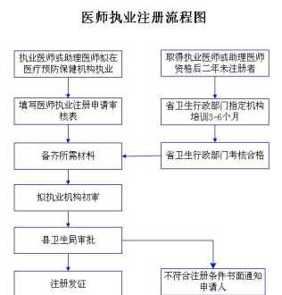 美国比较好的艺术学院 美国最好的艺术类大学