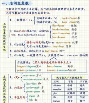 一年级英语 一年级学不学英语