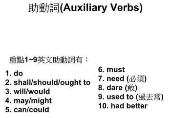 虚拟语气倒装 虚拟条件句中if的省略及倒装，had是指哪个