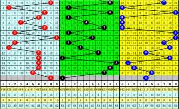 李阳疯狂英语每天练100句有用吗 李阳疯狂英语发音口诀