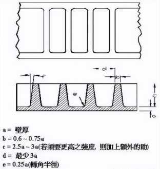 优胜模具职业培训学校怎么样 优胜模具职业培训学校