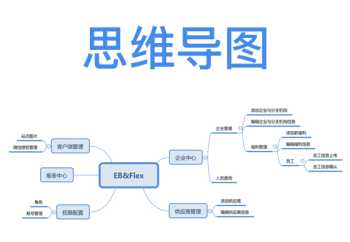 混乱的近义词和反义词 生活混乱是什么意思