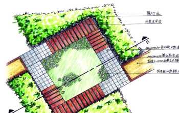 住宅建筑对营造山水画环境意境的作用 华元手绘-建筑快题立面图的画法