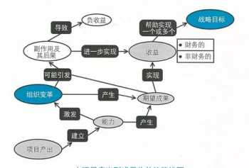 光环国际崔经理是谁扮演的 光环国际pmp培训费是多少