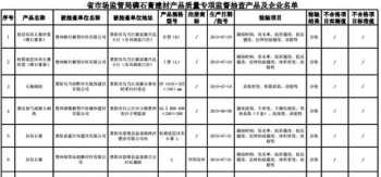 北舞附中几岁可以考 北舞附中学费一年多少钱