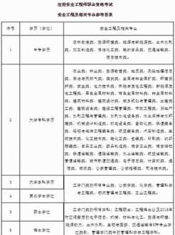 重庆新东方烹饪学校怎么样 听邻居说重庆新东方烹饪学院是重庆最好的厨师学校，具体好在哪儿呢