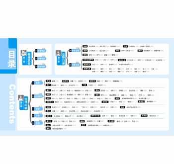 怎么可以把韩剧中的韩语切换成中文 韩语翻译中文