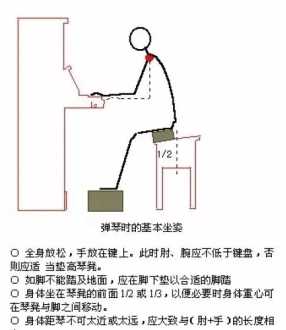 在线学钢琴 在线学钢琴的验证码是小猫自学