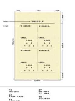 造价师注册 造价工程师初始注册流程