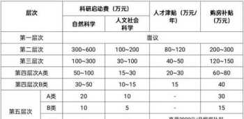 公务员考试面试培训班有用吗 公务员考试面试培训