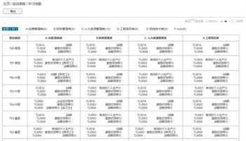 58同城大学生家教补课 招聘大学生家教兼职上门家教