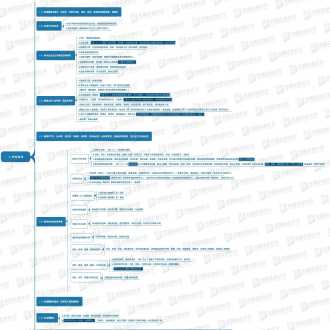 英孚教育官网网址 英孚教育登陆网址