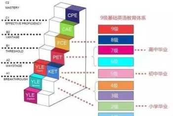 如何区分纯银跟铂金 atlasos系统和ltsc哪个好