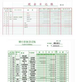 我想学财务,不知如何学起 新手学财务从哪里学起