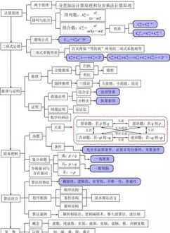 高中一对一补数学有用吗 高中一对一数学辅导多少钱