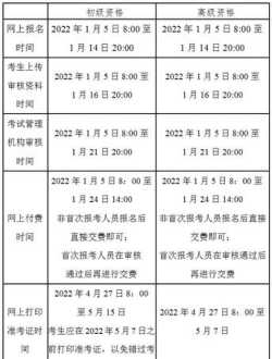 全国会计资格考试网2024成绩查询 全国会计资格考试网2024