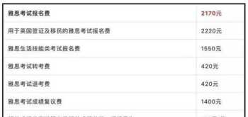 雅思报名费价格 雅思报名费2220