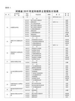 大学英语口语考试 英语口语考试基本用语