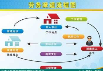 家教中介费一般都是怎么收取的 家教中介