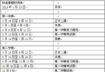 新东方全日制校区在什么地方 新东方全日制学校