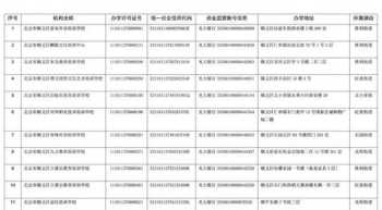 北京知名留学中介机构排名 北京出国留学中介机构哪家好