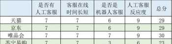 播音主持各大学分数线 播音主持各大学分数线河北