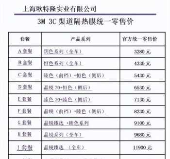 汽修学校收费标准 汽修学校学费价目表